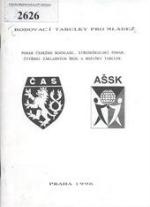 kniha Bodovací tabulky pro mládež Pohár Českého rozhlasu, Středoškolský pohár, Čtyřboj základních škol a doplňky tabulek, Komise mládeže Českého atletického svazu ve spolupráci s Asociací školních sportovních klubů 1996