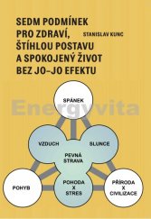 kniha Sedm podmínek pro zdraví, štíhlou postavu a spokojený život bez jo-jo efektu, S. Kunc 2012