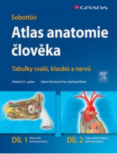 kniha Sobottův Atlas anatomie člověka Tabulky svalů, kloubů a nervů, Grada 2007