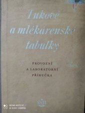 kniha Tukové a mlékárenské tabulky (Provozní a laboratorní příručka) : [Sborník] : Určeno pracovníkům potravinářského prům., SNTL 1955