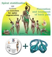 kniha Spiral stabilization 12 exercises for spine regeneration : prevention and treatment of back pain using the SM-system method : SM system - functional stabilization and mobilization of the spine, Richard Smíšek 2005