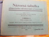 kniha Názorná tabulka německého skloňování a časování. Tabulka I, nakladatelství Podzimkových tabulek a lekcí moderních jazyků 1934