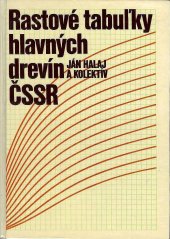 kniha Rastové tabuľky hlavných drevín ČSSR, Príroda 1987