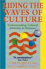 kniha Riding the Waves of Culture Understanding Cultural Diversity in Business, Nicholas Brealey 2007