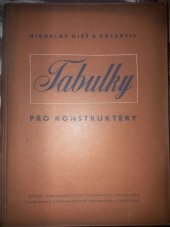 kniha Tabulky pro konstruktéry (proudění), SNTL 1960