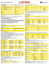kniha Latina – přehled gramatiky, Fragment 2014
