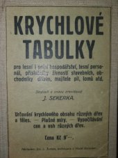 kniha Krychlové tabulky pro lesní i polní hospodářství, lesní personál, příslušníky živností stavebních, obchodníky dřívím, majitele parních pil, lomů atd., Švíkal 