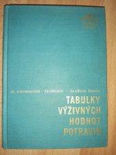 kniha Tabulky výživných hodnot potravin, SZdN 1965