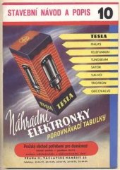 kniha Náhradní elektronky 1. díl Jejich hodnoty a porovnávací tabulky : Náhrada starých druhů s údaji změn v zapojení a hodnotách : Prop. a učeb. pomůcka., Pražský obchod potřebami pro domácnost 1954