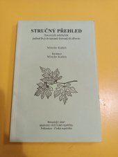 kniha Stručný přehled listových odchylek jednotlivých taxonů listnatých dřevin 1., Botanický ústav Akademie věd České republiky 1992