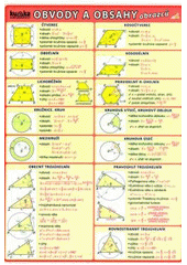 kniha Obvody a obsahy obrazců Povrchy a objemy těles, Kupka 2007
