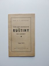 kniha Základy hovorové ruštiny bez azbuky do latinky převedené - s vyznačeným přízvukem, s.n. 1945