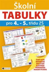 kniha Školní TABULKY pro 4.-5. třídu ZŠ Český jazyk, Matematika, Angličtina, Vlastivěda, Přírodověda, Hudební výchova, Fragment 2018