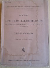 kniha Hmoty pro elektrotechniku, zejména pro vysokofrekvenční a vakuovou techniku tabulky a diagramy, Vědecko-technické nakladatelství 1950