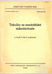 kniha Tabulky ze zemědělské mikrobiologie Určeno pro posluchače fakulty agro, eko v Praze a agro a eko v Brně, řádné i dálkaře, SPN 1959