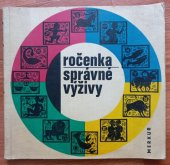 kniha Ročenka správné výživy, Merkur 1970