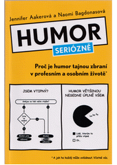 kniha Humor seriózně proč je humor tajnou zbraní v profesním a osobním životě : a jak ho každý může ovládnout, včetně vás, Zoner Press 2022