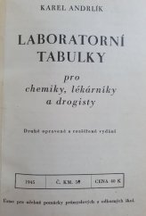 kniha Laboratorní tabulky pro chemiky, lékárníky a drogisty, Ústav pro učebné pomůcky průmyslových a odborných škol 1945