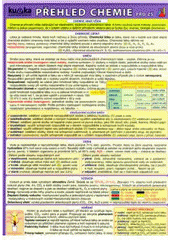 kniha Přehled chemie pro ZŠ, Kupka 2006