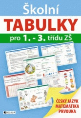 kniha Školní tabulky pro 1.-3. třídu ZŠ, Fragment 2015