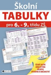 kniha Školní tabulky pro 6.-9. třídu ZŠ (humanitní předměty), Fragment 2015