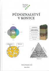 kniha Půdoznalství v kostce, Mendelova univerzita v Brně 2015