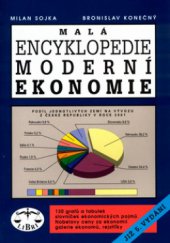 kniha Malá encyklopedie moderní ekonomie, Libri 2004