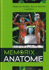 kniha Memorix anatomie, Triton 2021