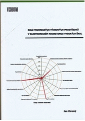 kniha Role technických výukových prostředků v elektronickém marketingu vysokých škol, VeRBuM 2012