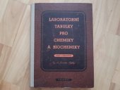 kniha Laboratorní tabulky pro chemiky a biochemiky. Část [I], - Chemická, Rovnost 1947