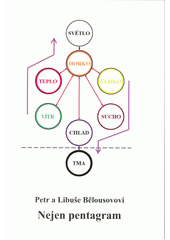 kniha Nejen pentagram Pět elementů, pět energií, pět dvojic hlavních orgánů, pět emocí, pět mentálních projevů, vztahy mezi nimi a ještě něco navíc, Libuše Bělousová 2019