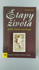 kniha Etapy života podle čínské astrologie, Eugenika 2005