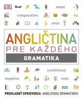 kniha Angličtina pre každého Gramatika, Ikar 2018