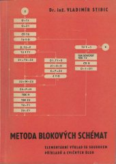 kniha Metoda blokových schémat Elementární výklad se souborem příkladů a cvičných úloh, Komise pro automatizaci 1965