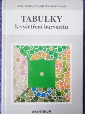 kniha Tabulky k vyšetření barvocitu, Aventinum 1995