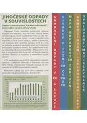 kniha Jihočeské odpady v souvislostech doplněk k putovní výstavě "Kde končí naše odpady?", Calla - Sdružení pro záchranu prostředí 2008