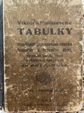 kniha Tabulky ku vypočítání krychlového obsahu tesaného a řezaného dříví, stavebních kmenů, trámů a stojatých stromů lesních dle míry metrické, s připojenými pomocnými tabulkami ku vypočítání ceny a dodatkem o nové míře a váze k praktické potřebě majetníků lesů, Kubeš 