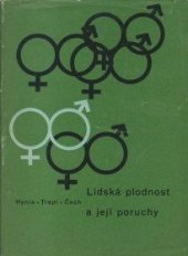 kniha Lidská plodnost a její poruchy, SZdN 1964