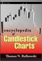 kniha Encyklopedia of Candlestick Charts, Wiley 2008