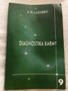 DIAGNOSTIKA KARMY