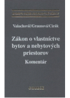 Zákon o vlastníctve bytov a nebytových priestorov