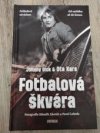 Fotbalová škvára