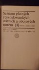 Seznam platných československých státních a oborových norem