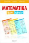 Matematika