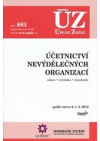 Účetnictví nevýdělečných organizací