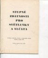 Stupně zdatnosti pro světlušky a vlčata