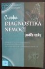 Čínská diagnostika nemocí podle ruky