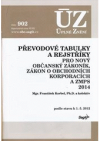 Převodové tabulky a rejstříky pro nový občanský zákoník, zákon o obchodních korporacích a ZMSP 2014