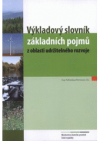 Výkladový slovník základních pojmů z oblasti udržitelného rozvoje