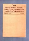 Stručný přehled ochrany chemických a biologických vynálezů v Československu pro chemiky, biology a zdravotnické pracovníky